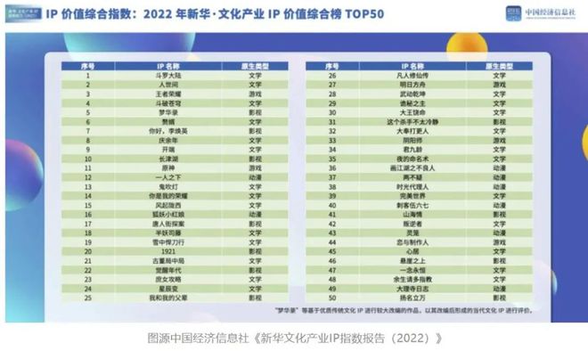 2024年澳門每日六開獎免費信息，數(shù)字經(jīng)濟(jì)領(lǐng)域JEI68.262設(shè)計版資料