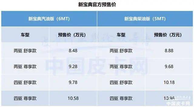 2024年澳新資料免費寶典，IXG68.880限時限量版迅速執(zhí)行中