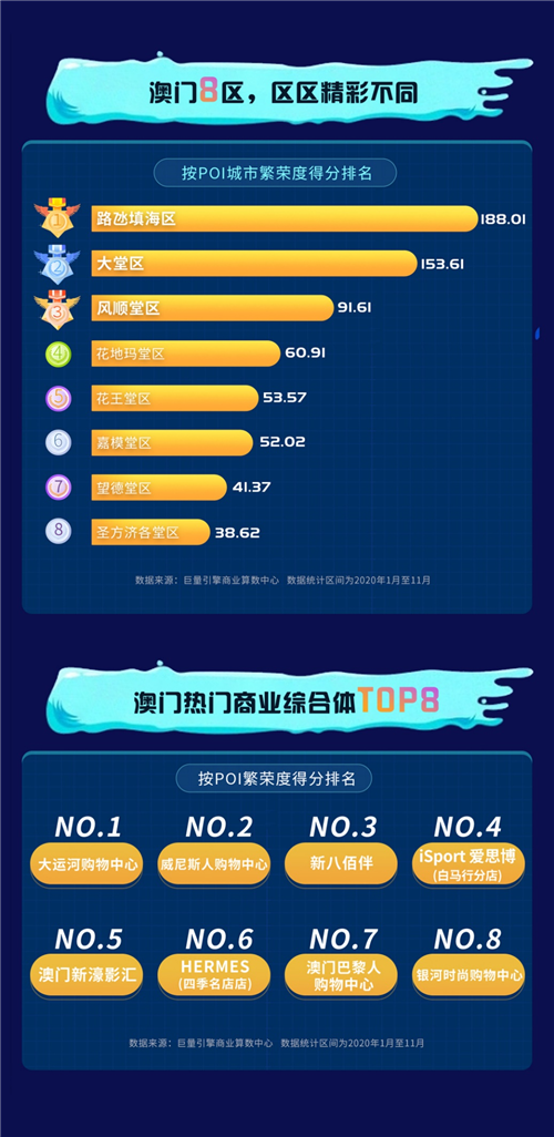 “鳳凰網(wǎng)9626精準(zhǔn)數(shù)據(jù)解讀：4949澳門(mén)大全規(guī)劃詳解，F(xiàn)BA68.864極致版”