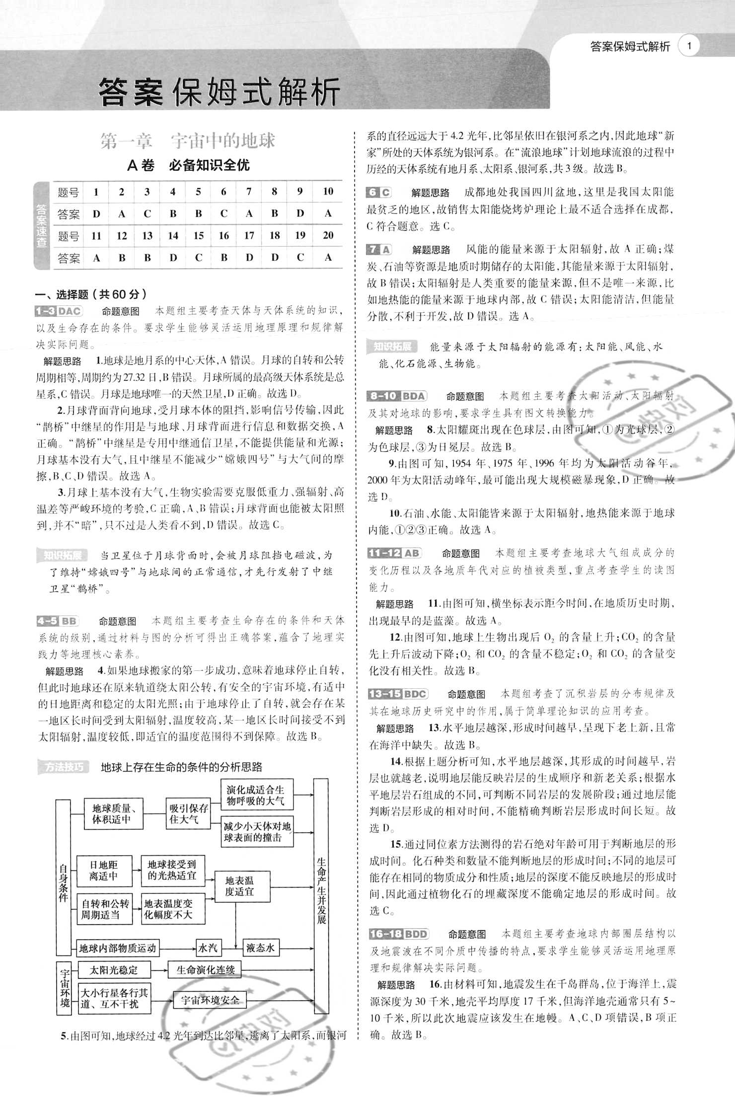九四四免費資料匯編：二四六天精選，系統(tǒng)策略方案詳解及ASX68.773高清版
