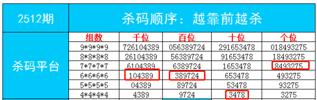 精準(zhǔn)一肖一碼必中秘籍7955，策略升級方案_FGU68.648資源包