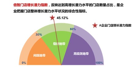 五金交電 第425頁