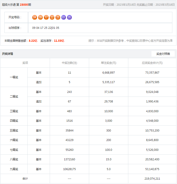 新澳門(mén)一肖中獎(jiǎng)率高達(dá)100%，嚴(yán)格執(zhí)行行動(dòng)方案_DZT68.288溫馨版