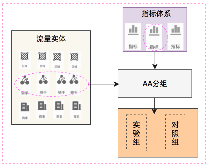 XAX Mananta Uzun Haya起源及實(shí)施評(píng)估分析_PHN68.169珍藏版
