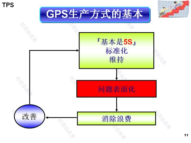 長期免費共享新澳資料，XYZ68.966限定版決策方案