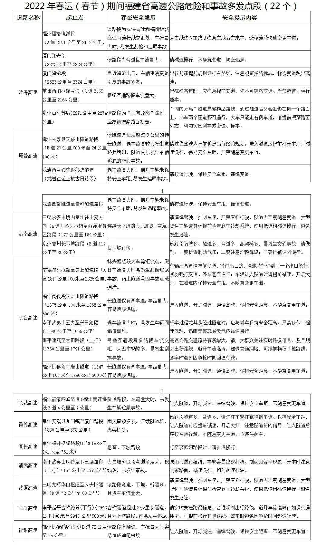 劉伯溫三肖八碼秘籍揭秘：安全設(shè)計(jì)及SYV68.370電腦版解析
