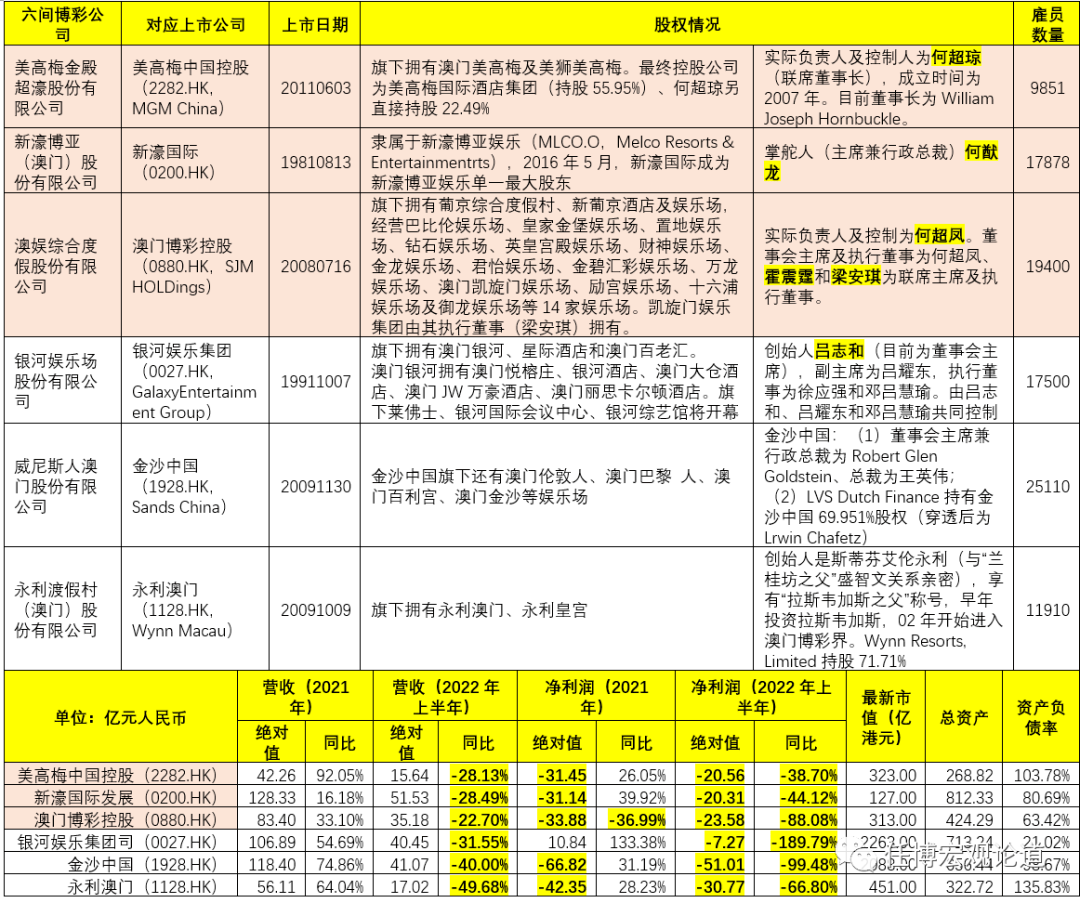 澳門正版全年資料揭秘，F(xiàn)OD68.180穿戴版專業(yè)分析