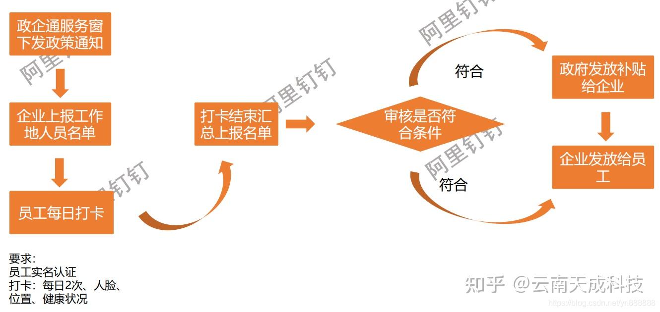 澳門精準(zhǔn)一肖免費(fèi)預(yù)測(cè)，EKK68.408旅行版系統(tǒng)方案解析