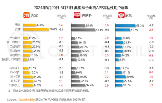 管家婆77778888版，MQA68.304多并發(fā)策略與平衡方案