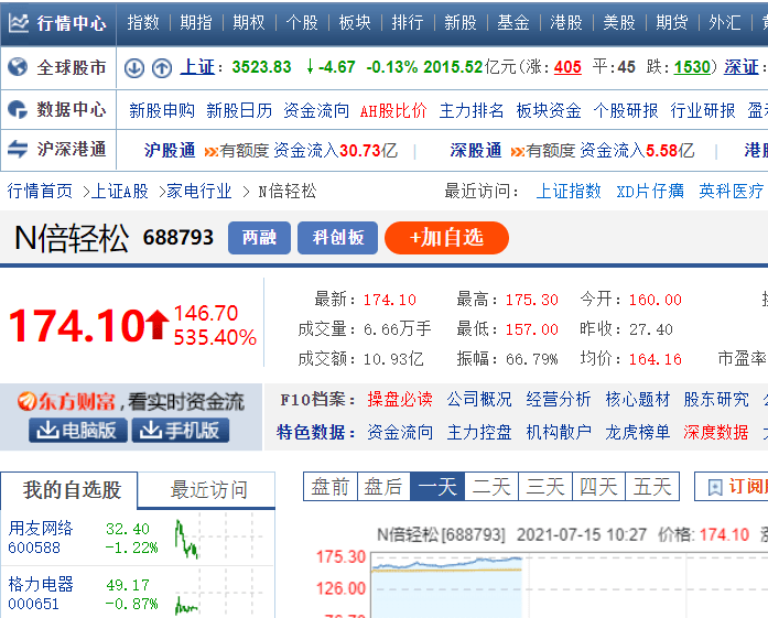 管家婆策略秘籍：一碼一肖絕密預(yù)測，KVR68.465品牌精準(zhǔn)版