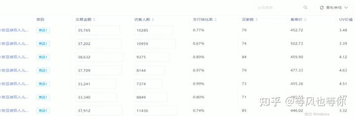 劉伯溫?cái)?shù)據(jù)53998cm實(shí)證分析：JQY68.632社交版本解析