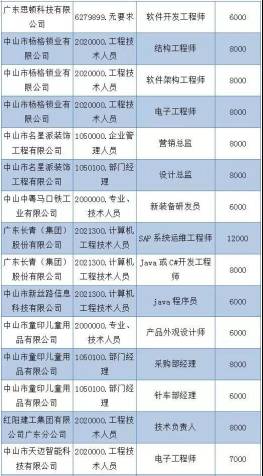 澳門(mén)4949開(kāi)獎(jiǎng)解析速覽_IGZ68.642現(xiàn)代解讀版