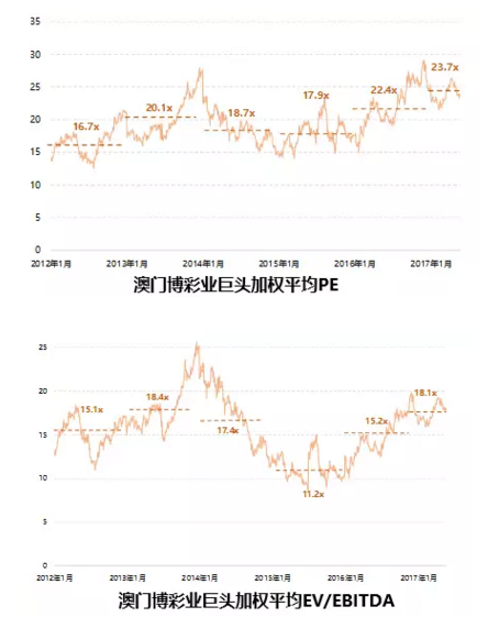 澳門彩出號趨勢分析及評估機(jī)制方案_NPX68.790便攜版