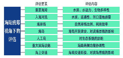 澳門三肖三碼實踐評估手冊_BCT68.602多媒體版