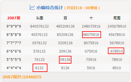 揭秘精準(zhǔn)一肖一碼100中特，詳實(shí)數(shù)據(jù)分析揭示奧秘_JKX68.922護(hù)眼版