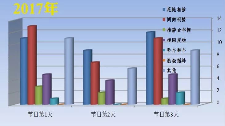 香港最精確速遞數(shù)據(jù)集_統(tǒng)計解析及構(gòu)想版_POA68.762極速版