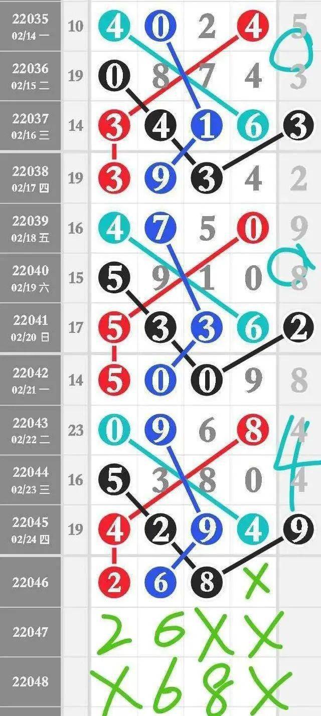 “濠江論壇一肖一碼22324詳解，專業(yè)實(shí)施方案剖析_EIL68.166少兒版”