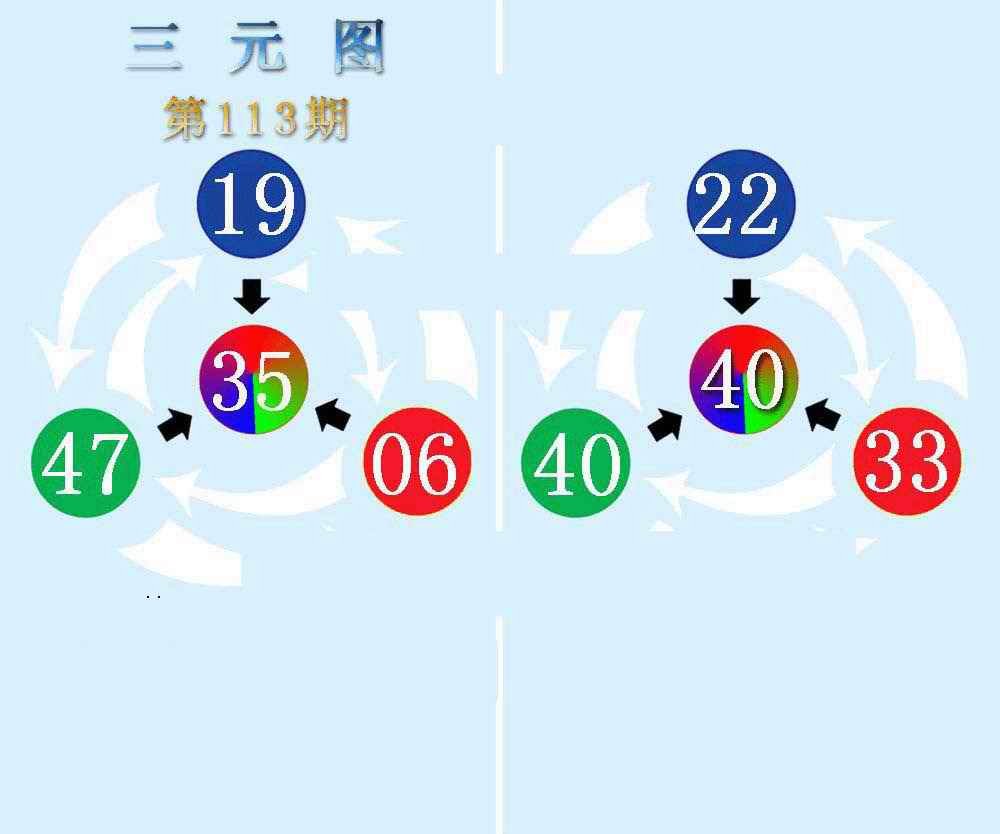免費(fèi)49圖庫素材庫：NSI68.297運(yùn)動(dòng)版平衡策略與息法技巧