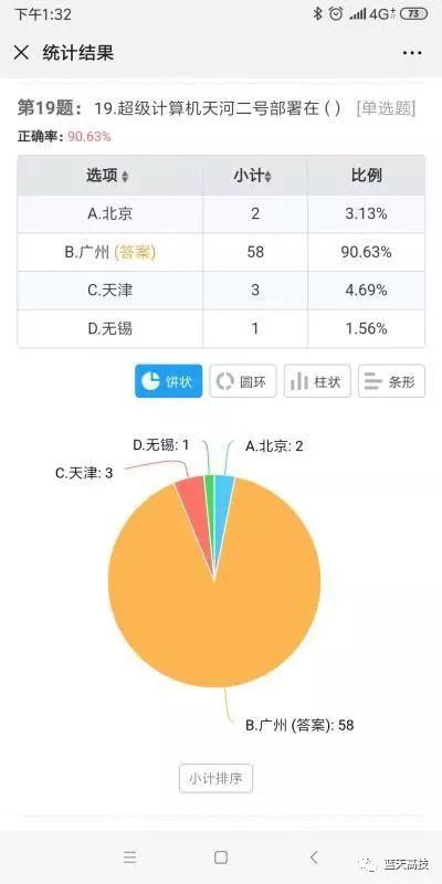 五金交電 第423頁