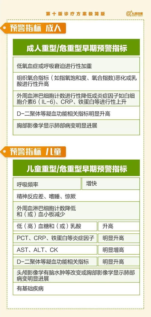 汽車及汽車配件 第437頁