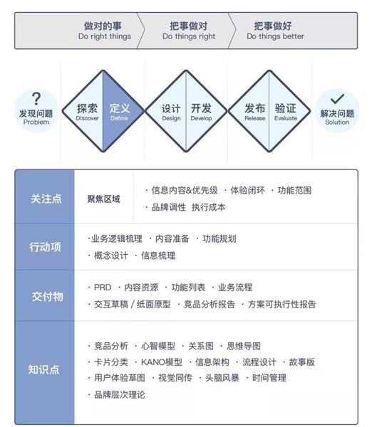 汽車飾品的銷售 第448頁