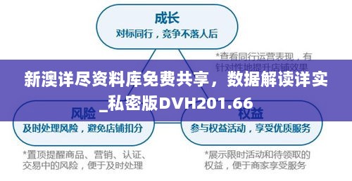 新澳精準(zhǔn)資料庫免費(fèi)共享，助力策略升級——JWG68.268方案版