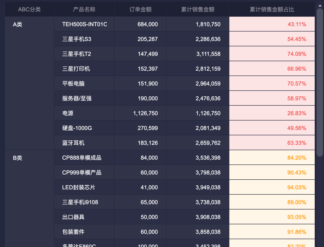 澳門天天開獎(jiǎng)直播：全面數(shù)據(jù)分析，GZO68.396性能版解析