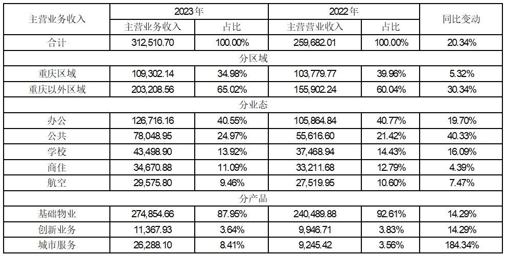 2024年新澳正版資料包及資源分配計(jì)劃_DGZ68.219版
