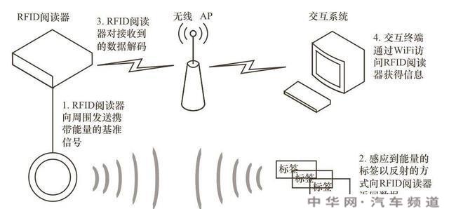 一碼一肖內(nèi)部實證研究方案驗證，OQU68.839定制版