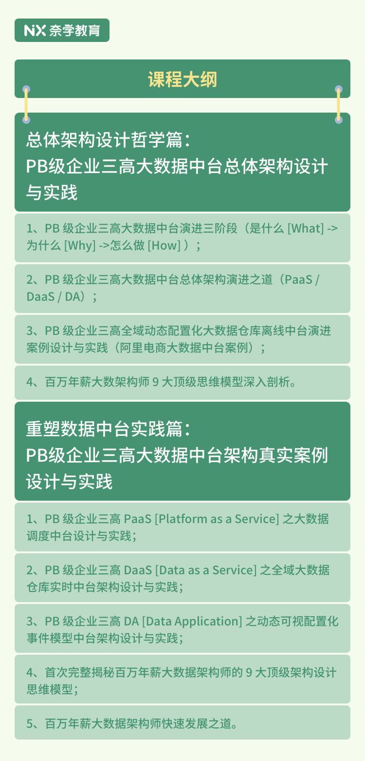 “免費(fèi)獲取二四六期精準(zhǔn)資料，數(shù)據(jù)評估與設(shè)計(jì)——CPT68.972并發(fā)版解析”