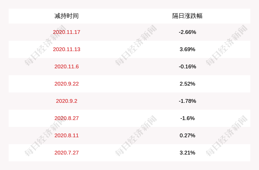 2024管家婆獨門一碼一肖，科技革新策略揭曉_TLB68.353揭秘版