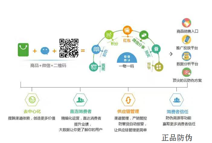 管家婆一碼一肖資料庫，系統(tǒng)評價及分析體驗版_UOW68.267