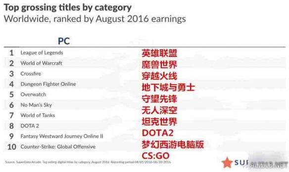 新版跑狗圖論壇7777788888執(zhí)行標準評測_YWL68.533社交專區(qū)