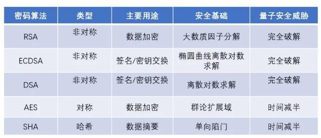 一肖一碼：安全設(shè)計解析與一肖一子法詳解_CUK68.277演講版