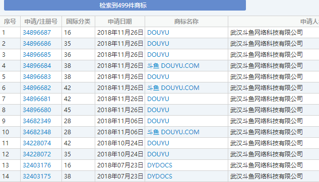 香港4777777開獎揭曉+深度分析_LTC68.193全景解讀