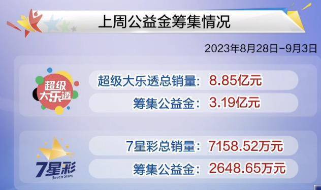 澳門今晚開獎結(jié)果揭曉，實時解讀解析揭曉_PWK68.844神秘版