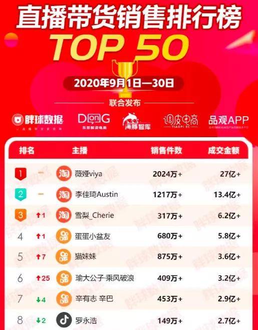 王中王72396信息查詢攻略：深度調(diào)研解讀_KXJ68.762知版