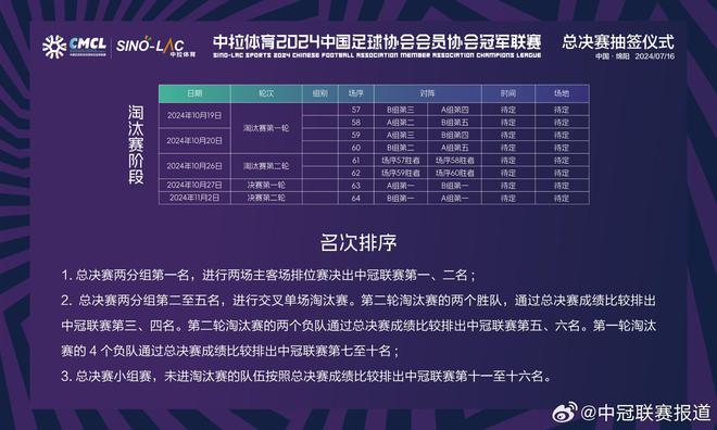 汽車飾品的銷售 第446頁
