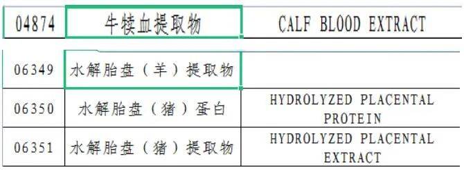 五金交電 第421頁