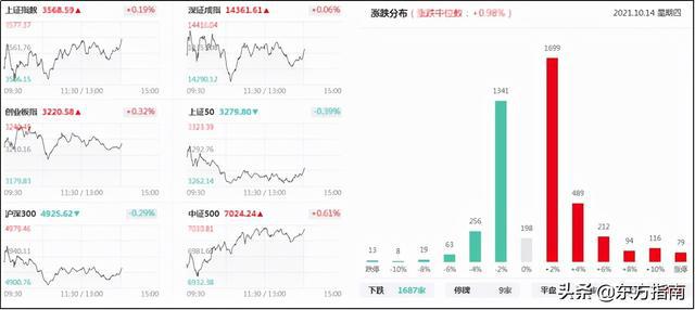 新澳天天彩免費資料庫查詢，實時解析分析解答_UJL68.733便攜版