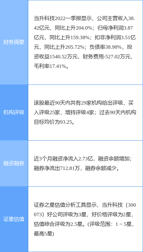 先鋒數(shù)據(jù)資源整合決策平臺(tái)_FFT68.834VR升級(jí)版