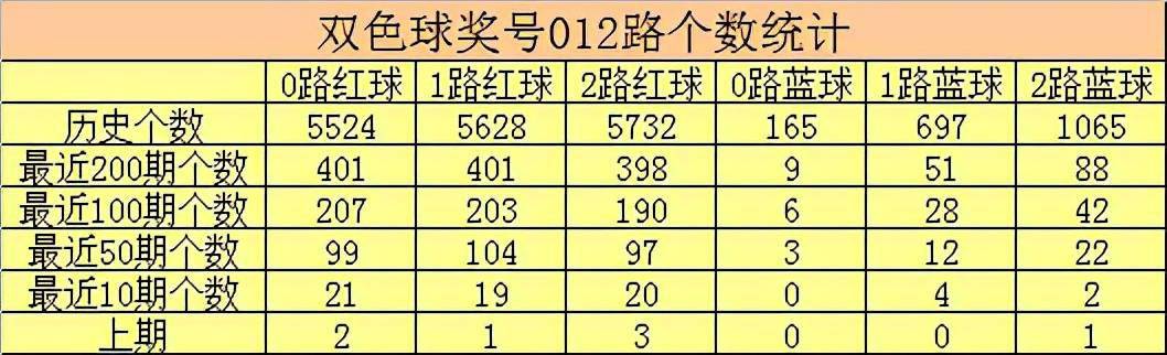每日精選彩資料匯總：944cc免費(fèi)彩票，每日實(shí)數(shù)評(píng)估解析_JNK68.108版
