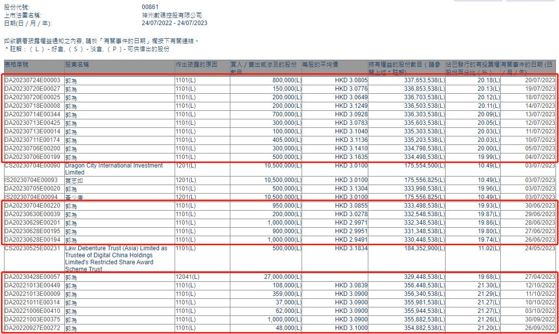 三肖三期必中特肖秘籍，動態(tài)解析剖析_DHB68.248互動版