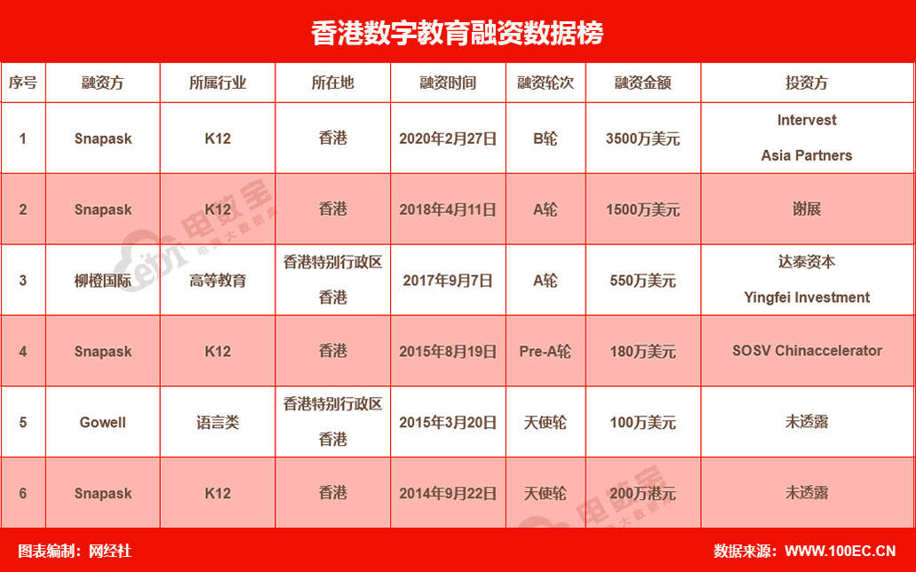 香港最精準極速資訊，數(shù)字經(jīng)濟URQ68.390極致版