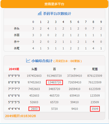 “精準(zhǔn)預(yù)測一肖一碼一子一中等，深度剖析_OSP68.680文化版”