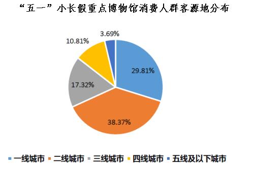 “新奧晚間投資指南：CXG68.722零障礙版精準(zhǔn)數(shù)據(jù)分析”