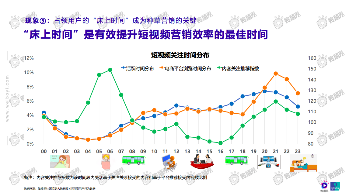 五金交電 第439頁