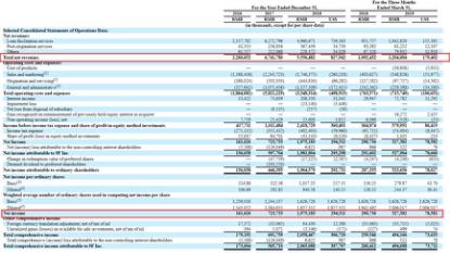 香港免費全年正版資料使用攻略，科技成就深度解析_CGE68.894全球版