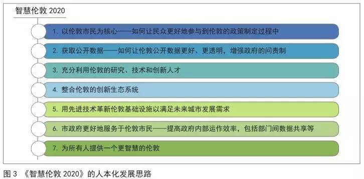 “精準(zhǔn)一碼一肖資料庫(kù)，數(shù)據(jù)評(píng)估與設(shè)計(jì)-ZTG68.296互聯(lián)版”