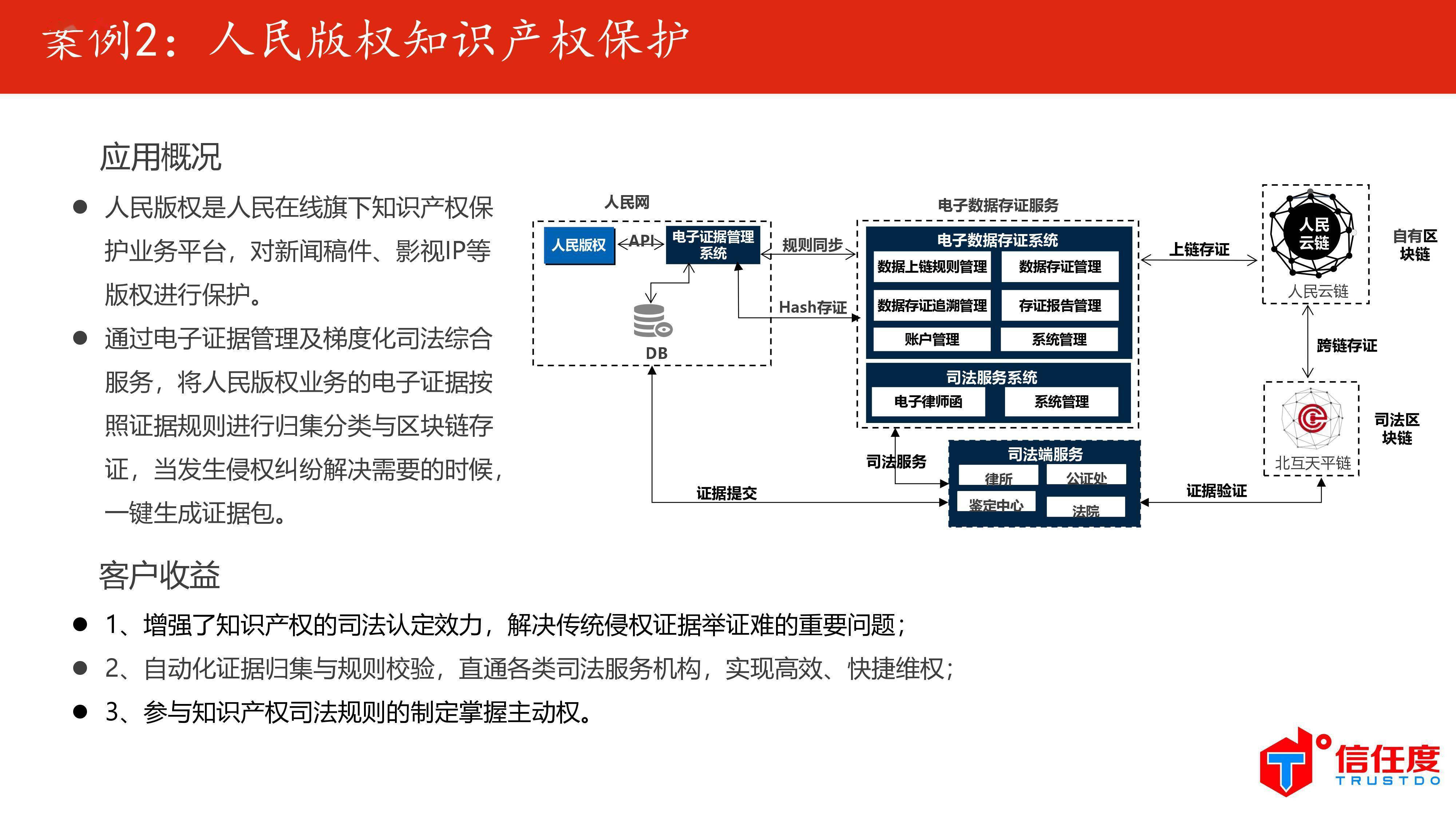 2024新奧資料包免費(fèi)分享，系統(tǒng)分析與方案設(shè)計指南_HMQ68.550聲學(xué)版